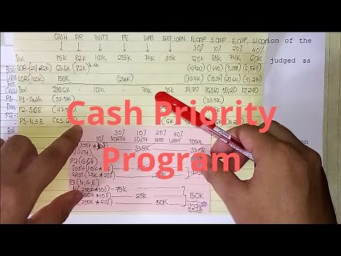 Partnership Installment Liquidation- Cash Priority Program (Part 2)