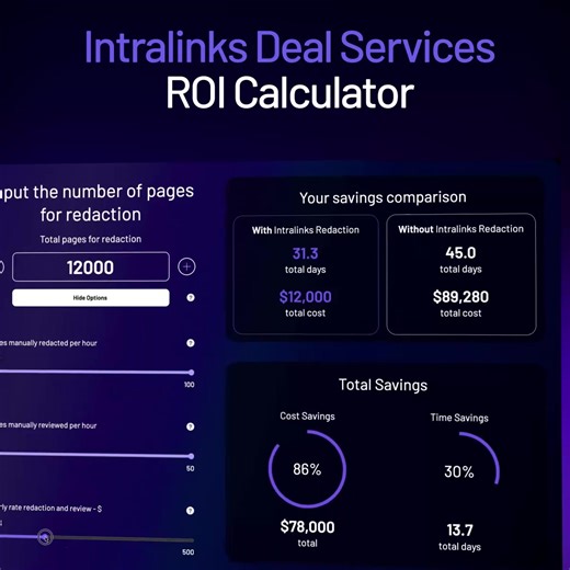 Keep your team focused on high-level work – and offload tedious redactions, translations, NDAs, reporting and more to Intralinks Deal Services. Try our new ROI calculator now to see how much you can save on your next deal or project. https://okt.to/rl5GMi | SS&C Intralinks