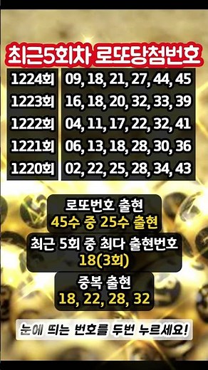 최근 5회차 로또 당첨번호 분석 (1225회차 기준)