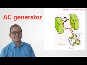 Description and working of AC generator.class 10, CBSE students