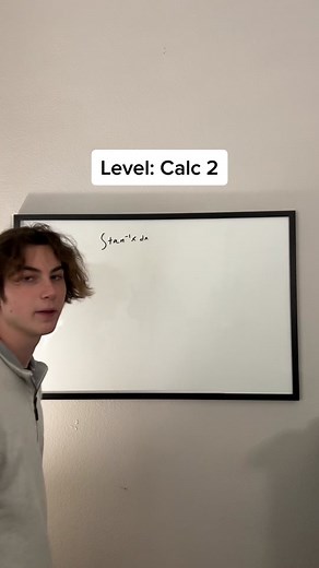 Integral of Inverse Tangent Explained