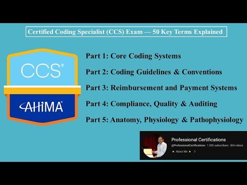Certified Coding Specialist (CCS) Exam — 50 Key Terms Explained | AHIMA |