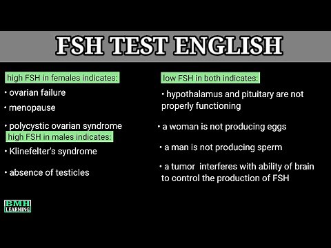 FSH Test | follicle Stimmulating Hormone Test | FSH Test Normal Ranges |