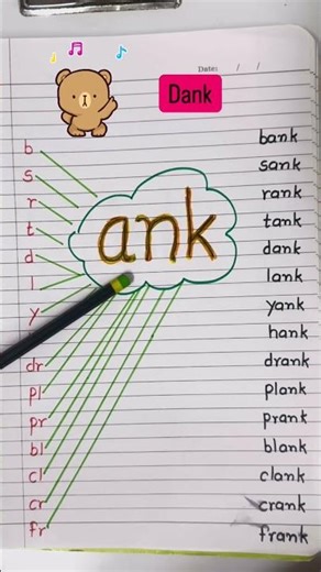 Ank words #ankwprds #englishlearningclass #englishforkids