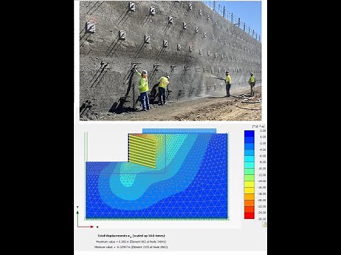 Tutorial 24. Modelling of Soil Nails Wall for Deep Excavation Stabilization Using PLAXIS 2D