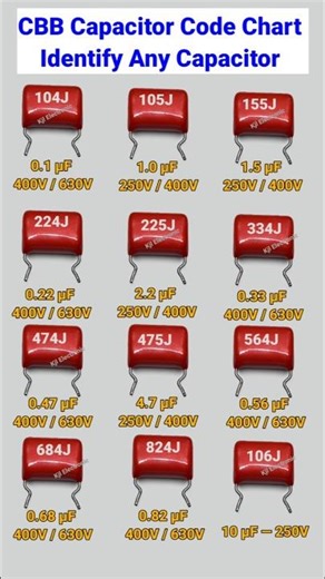 Identify Capacitor Values | #shorts