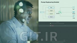 Prompt Engineering Best Practices