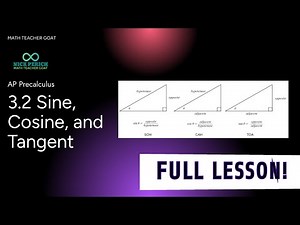 AP Precalculus 3.2 Sine, Cosine, and Tangent FULL LESSON and NOTES