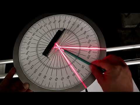 Reflexión de la luz - leyes de la reflexión - práctica de reflexión