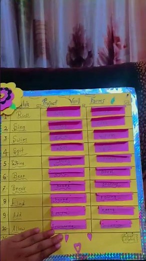 Project for English exhibition 😊