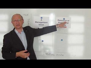 When is a Performance Gap a Developmental Need?