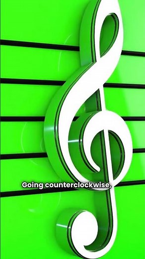 Music Circle – How Does It Work? #Music