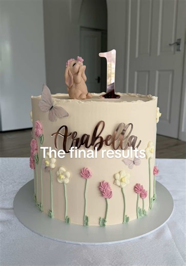 Cake Decorating Lighting: Best Setups for Bakers