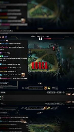 RIOT Phreak is The GOAT.