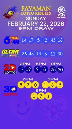 Lotto Result Today 9PM February 22, 2026 (PCSO Lotto 2D, 3D, 649, 658)