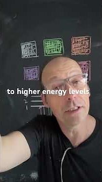 How do white leds work? #fluorescence is the #science answer