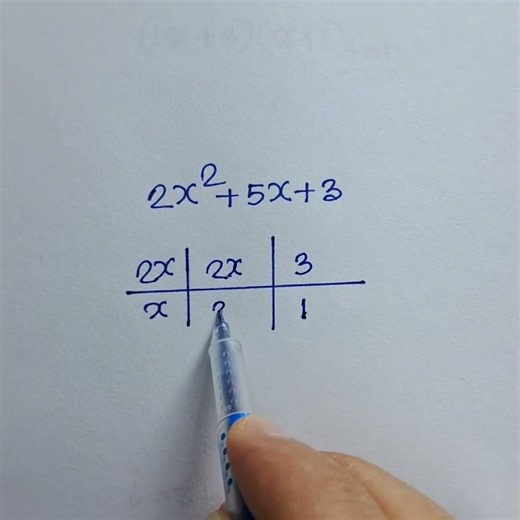 "2x²+5x+3 এর Factor | Box Method 🔥"