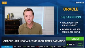 24 reactions · 5 comments | 홄홣홨홞홙홚 홊홪황: Apple & Oracle ☁️ Upholdings' Robert Cantwell joins Oliver Renick with a post-Glowtime look at Apple and a recap of Oracle earnings, then Tom White trades both tech names: | Schwab Network | Facebook