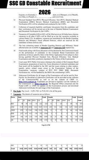 3.2K views · 20 reactions | SSC GD Constable Recruitment 2026 - Apply...