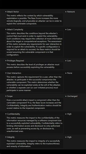 CVE-2026-26119: Kritik Windows Açığı!