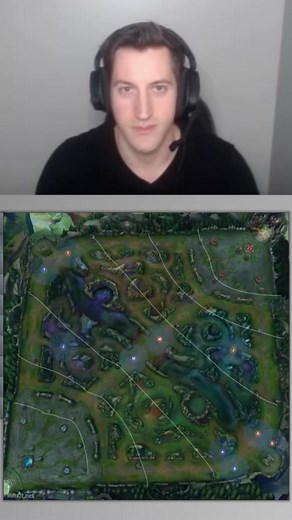 League of Legends Lane Assignment Guide