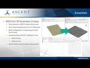 Discover the New Civil 3D 2023 Fundamentals Guides