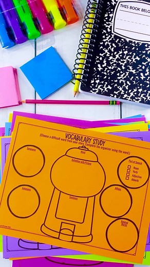 💡 ELA GRAPHIC ORGANIZERS 💡 I created this bundle of graphic organizers because I saw my students were struggling with mastering a lot the skills that they were expected to know. There are so many different reading skills and I wanted to create something to put in the hands of teachers so they could help their students focus on developing their reading comprehension skills. ➡️ the best part is these are FOOD-THEMED! It adds an element of fun and engagement for your upper elementary students! If