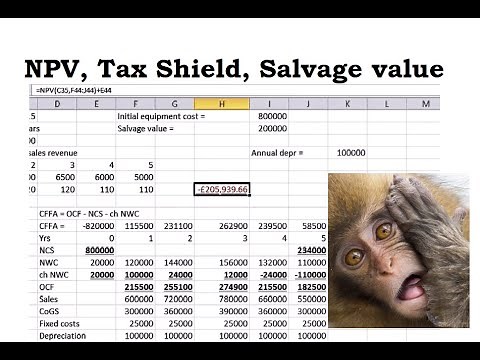 How to: NPV, Tax shield, Salvage value