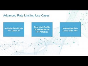 Advanced Rate Limiting with Envoy Proxy API and Gloo Gateway