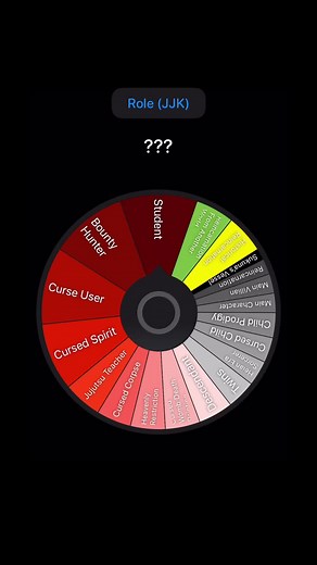 Jujutsu Kaisen Wheel Spin Challenge