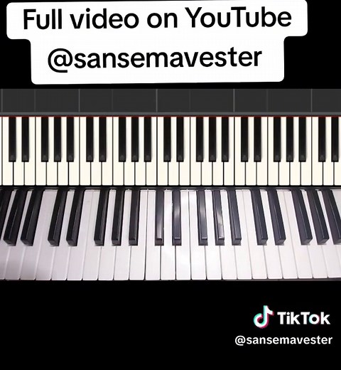 How to play 🎹 || You are alpha and omega ||(Key=G#/A-flat) || @sansem...