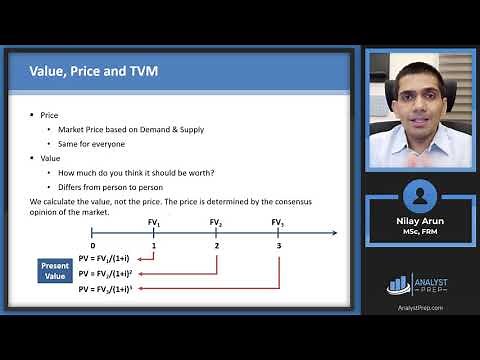 Bond Valuation (Calculations for CFA® and FRM® Exams)