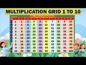 Multiplication Table 1 to 10|Table Of 1 to 10|Maths Tables/Multiplication Tables/Multiplication Grid