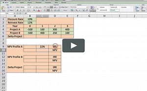 MF 10.45 Excel: NPV Profiles and Crossover Rates