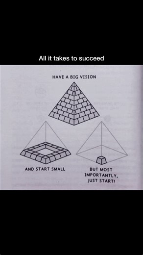 Not Bruce Wayne | follow to stay on the wealthy side 💸 #money #success #business #mindset | Instagram