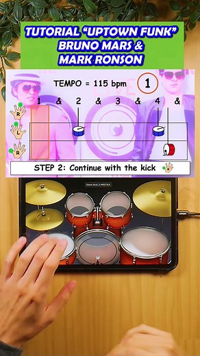Uptown Funk Drum Groove Tutorial on GarageBand