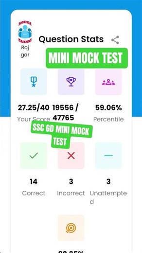 Ultimate SSC GD Mock Test!