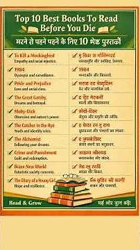 Top 10 best books to read before you die #motivation #mindset #books #reading #bookrecommendations