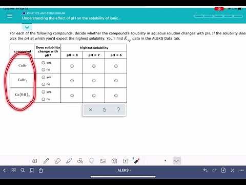 ALEKS: Understanding the effect of pH on the solubility of ionic compounds