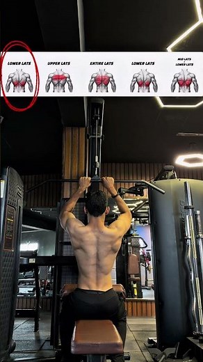 Lat Pulldown Grip Guide 💪 | Which Grip Hits Which Back Muscle?