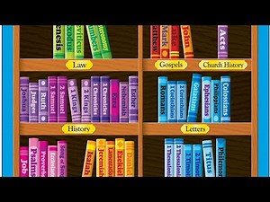 "Books of Bible" song