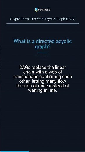 What is a Directed Acyclic Graph (DAG)? | Crypto Terms Explained