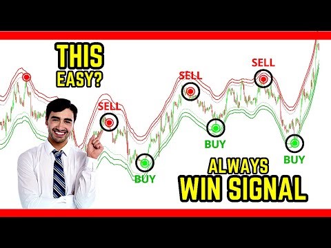 best Reversals Signal On tradingview & metatrader (FAKE SIGNALS GONE FOR GOOD )