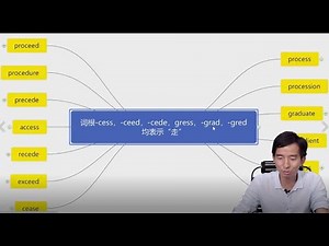 单词的秘密 1 学习词根-cess,-ceed,-cede,-gress,-gred,-grad，掌握38个单词