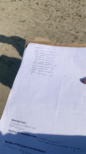 Water Bird Count 2026: Amaltari to Baghaban Insights