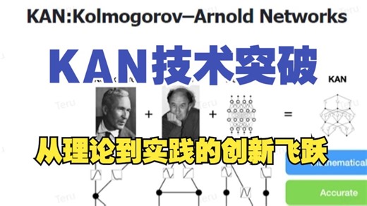 KAN技术突破：从理论到实践的创新飞跃！