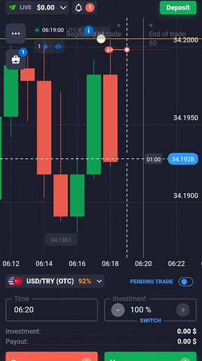 Make Trading Simple,Make you profitable..! 💵#otcmarket #quotes #tread #foryou #foryoupage #Treadingwithtorik