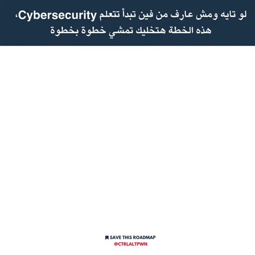 CtrlAltPwn on Instagram‎: "Wanna start your journey in Cybersecurity but don’t know where to begin? Here’s a clear roadmap you can follow step by step: 🔹 Basics (CPU/Kernel/RAM/Windows/Linux/Server..) 🔹 Networking (OSI & TCP/IP/Wireshark/nmap..) 🔹 Linux (Commands/Permissions/Package management..) 🔹 Programming (Python) 🔹 Web Security (SQLi/XSS/CSRF..) Save this post 📌 and follow along — in the next posts I’ll break down each stage with resources and tips. Tag a friend who wants to become a