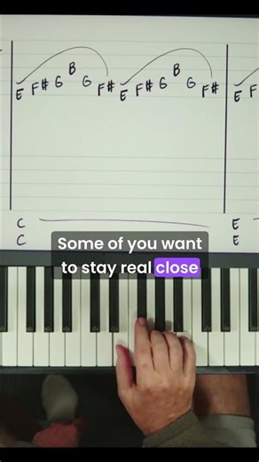 Mastering piano the 5 finger pattern shawn cheek's studio