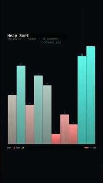 Heap Sort Builds a Tree, Then Destroys It 🌳 #algorithm #satisfying